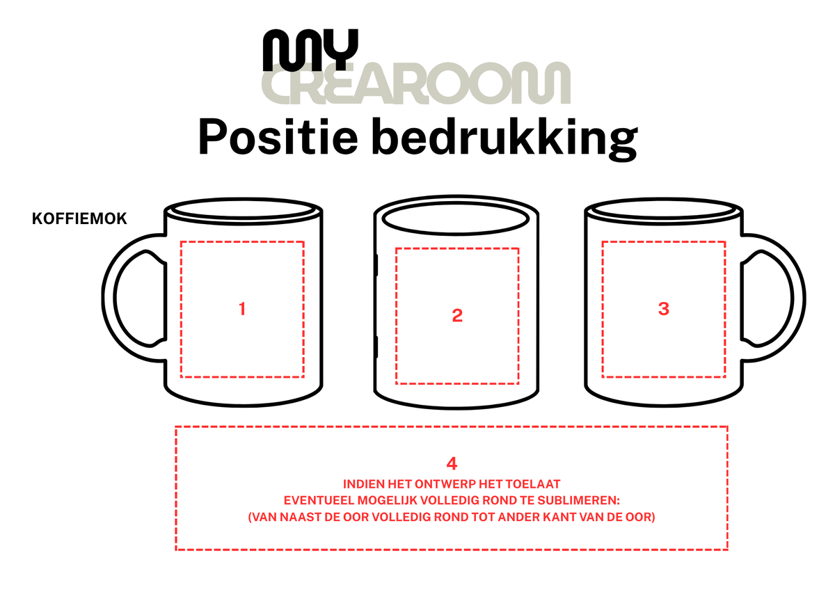 Gepersonaliseerde koffiemok
